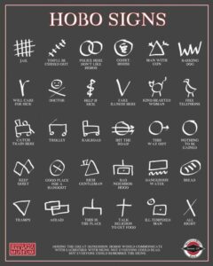 These are various signs and symbols to help Homeless people know is what is available in different areas.
